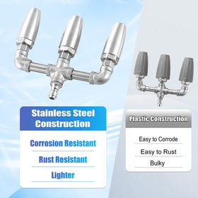 EZALOR Temperature-resistant nozzle up to 60C for demanding use.