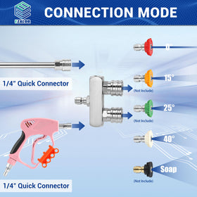 EZALOR versatile nozzle set supports diverse cleaning tasks