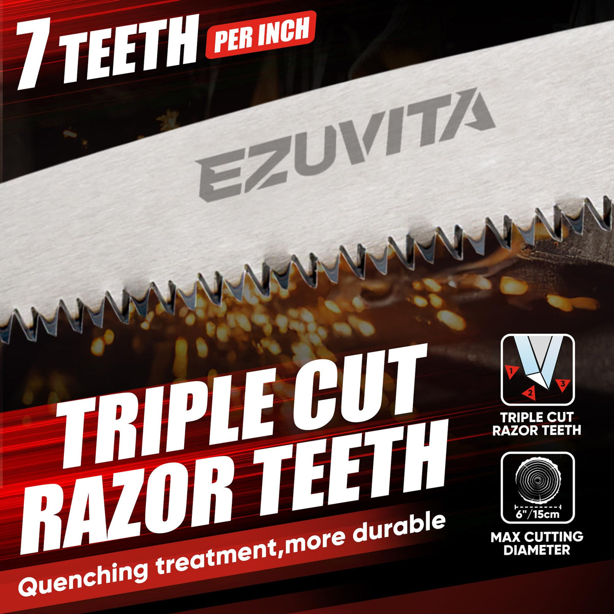 EZUVITA triple-cut teeth for fast, precise wood cutting