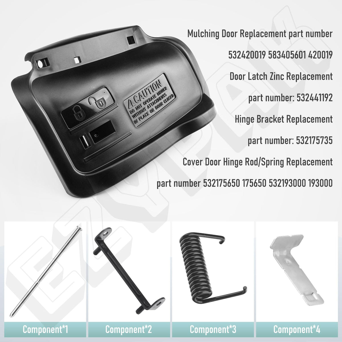 EZYPAK installation guidance helps verify model compatibility before purchase.