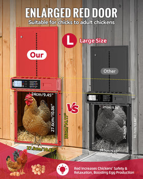 FabStyl red door detail emphasizes calmer hens and better appetite.