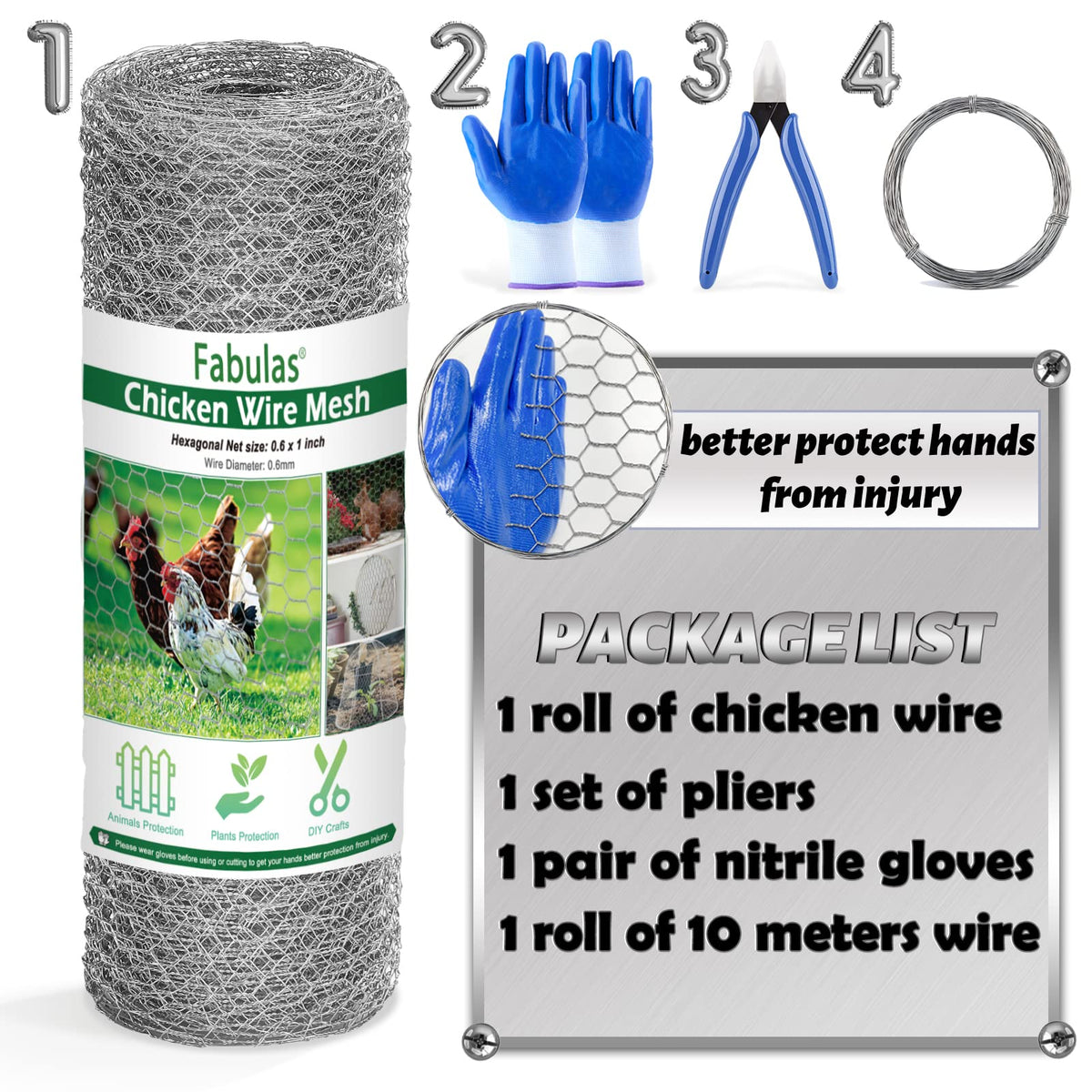 Fabulas tool kit included with gloves and pliers for safe installation