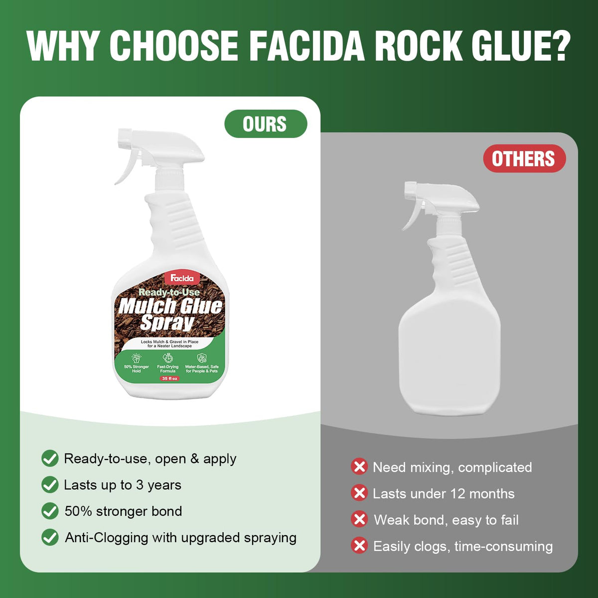 Facida adhesive works along patio edges and stepping stones without dripping.