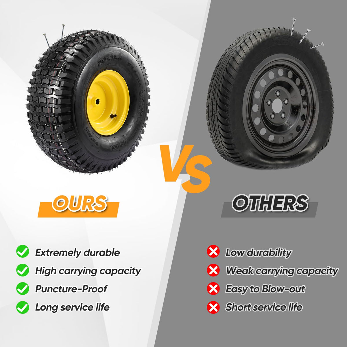 FAHKNS all-season natural rubber endures diverse yard terrains.