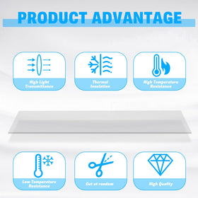 FAHKNS shatterproof panel offers all-weather durability for greenhouses.