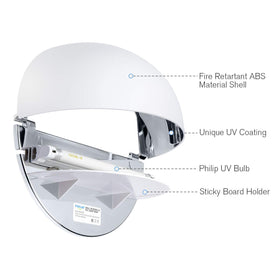Faicuk fly light trap installed on wall, space-saving for indoor use