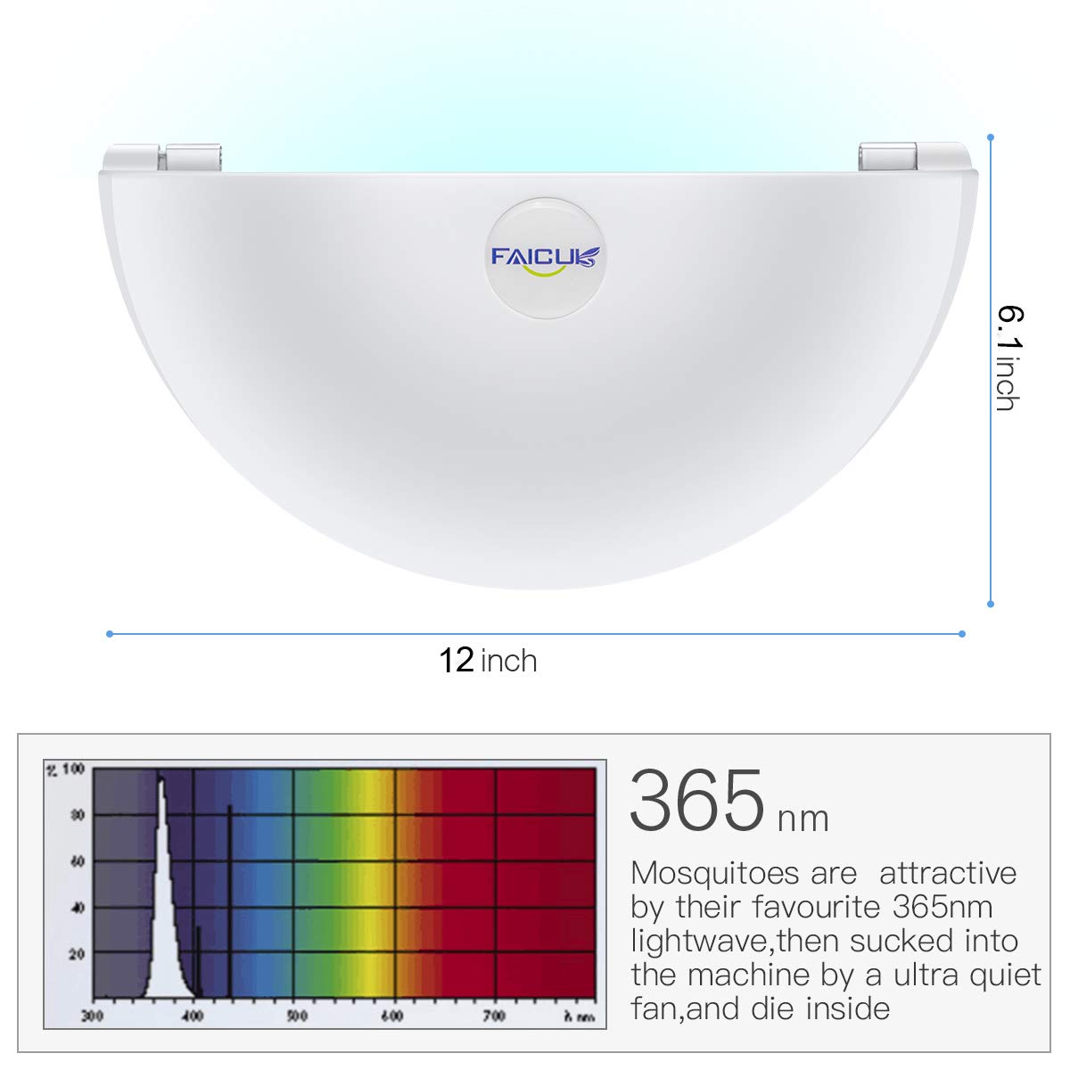 Faicuk wall sconce side view, violet glow enhances décor while attracting pests