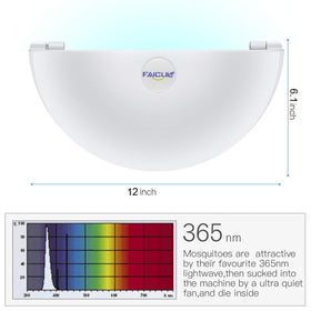 Faicuk wall sconce side view, violet glow enhances décor while attracting pests