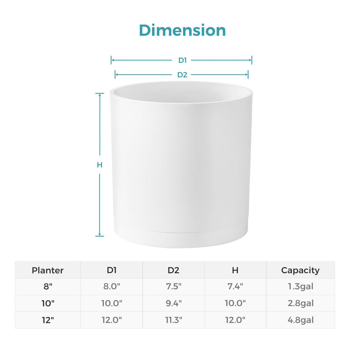FaithLand 10in planter UV-resistant and crack-resistant for outdoor displays.