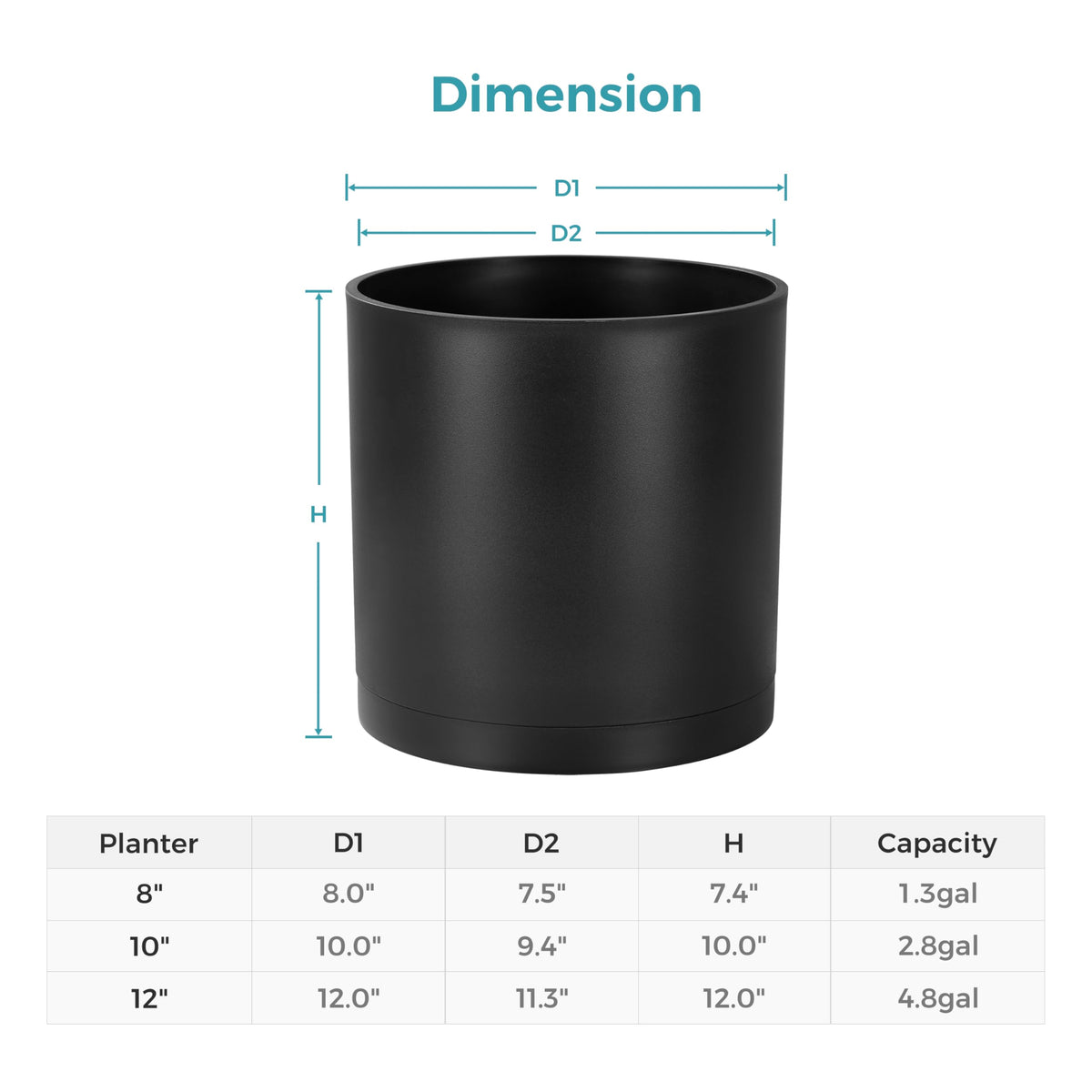 FaithLand 8-Inch Modern Cylinder Planter suited for outdoor use
