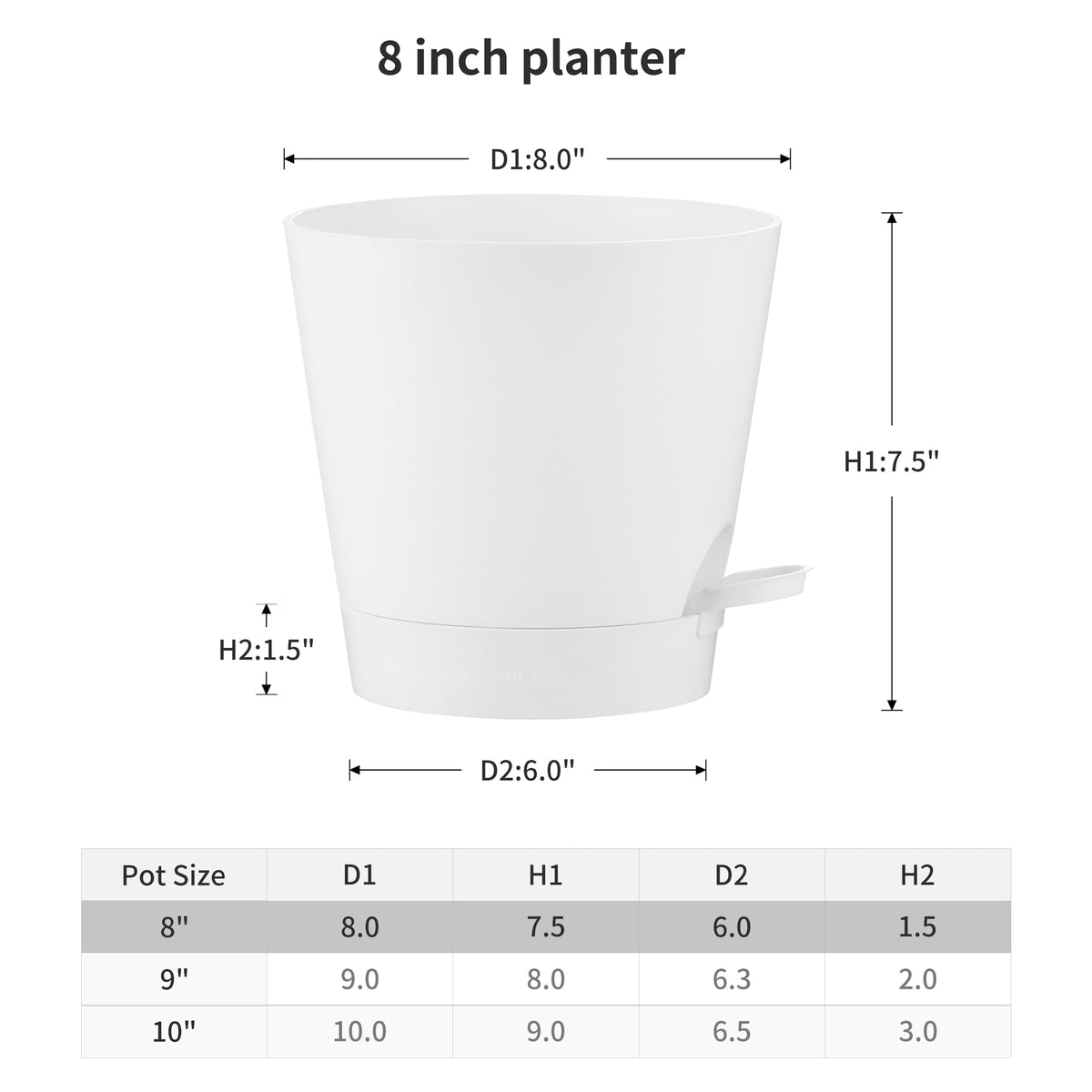 FaithLand planter showing multiple drainage holes for better air circulation.