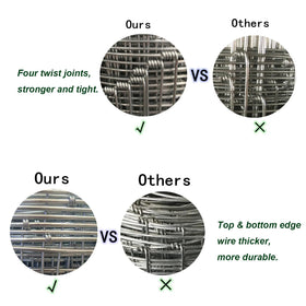 Falanava galvanized wire fence smooth coating indicates corrosion resistance.