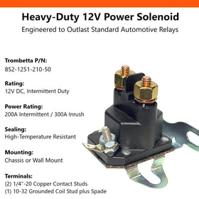 FalconSupply installation instructions support easy DIY replacement