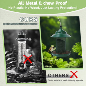 Fanosy Finch Feeder rust-resistant powder-coated mesh withstands weather.