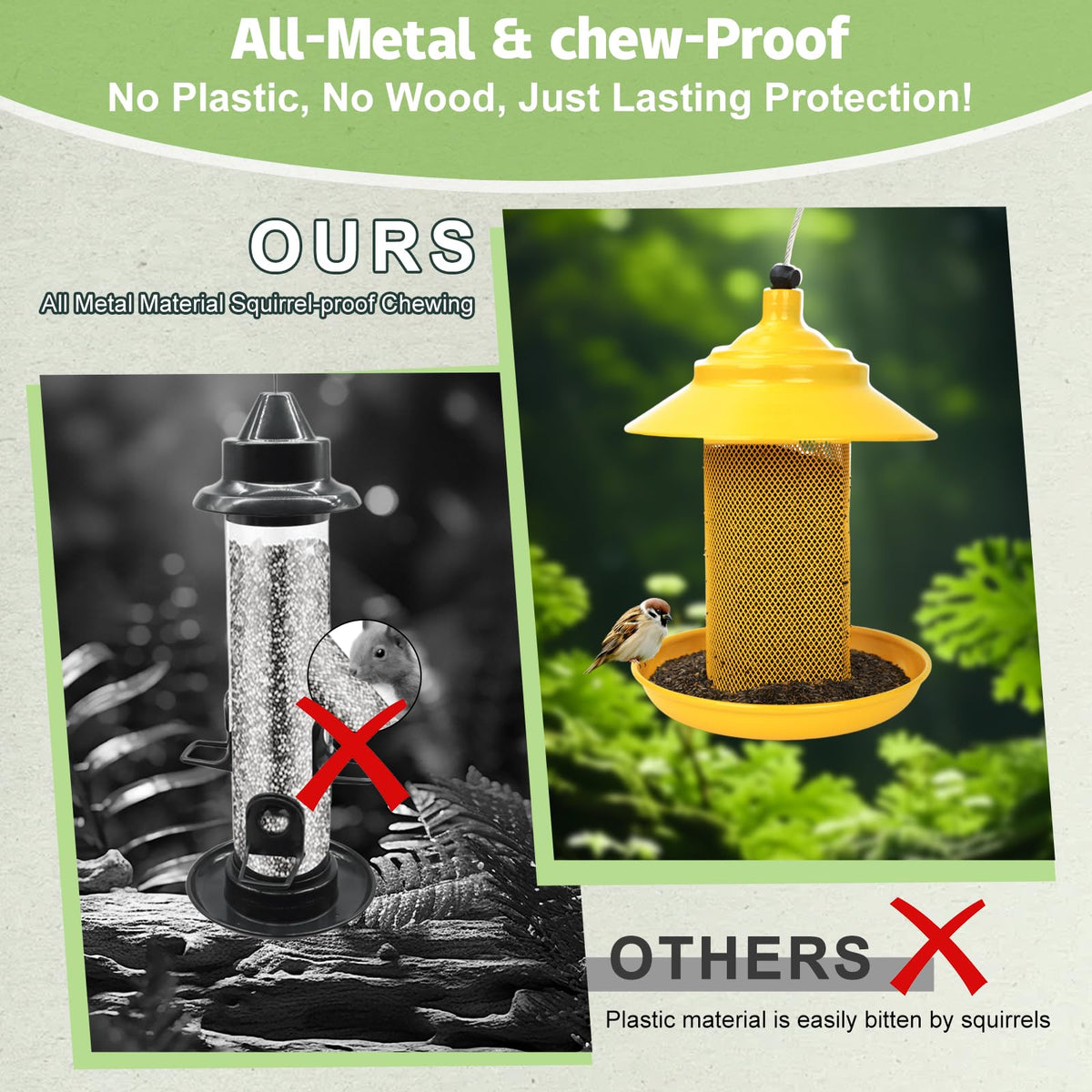 Fanosy 2.5lb nyjer seed capacity minimizes refills during busy bird-watching days.