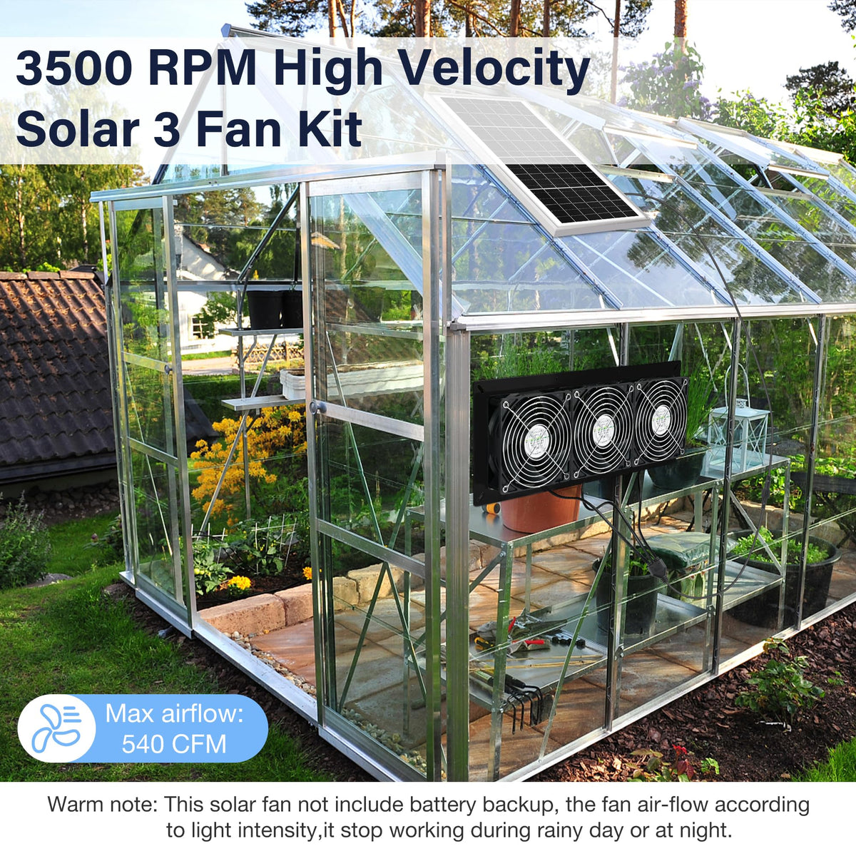 Fanspex Solar 3 Fan Kit 25W panel outdoors for durable power.