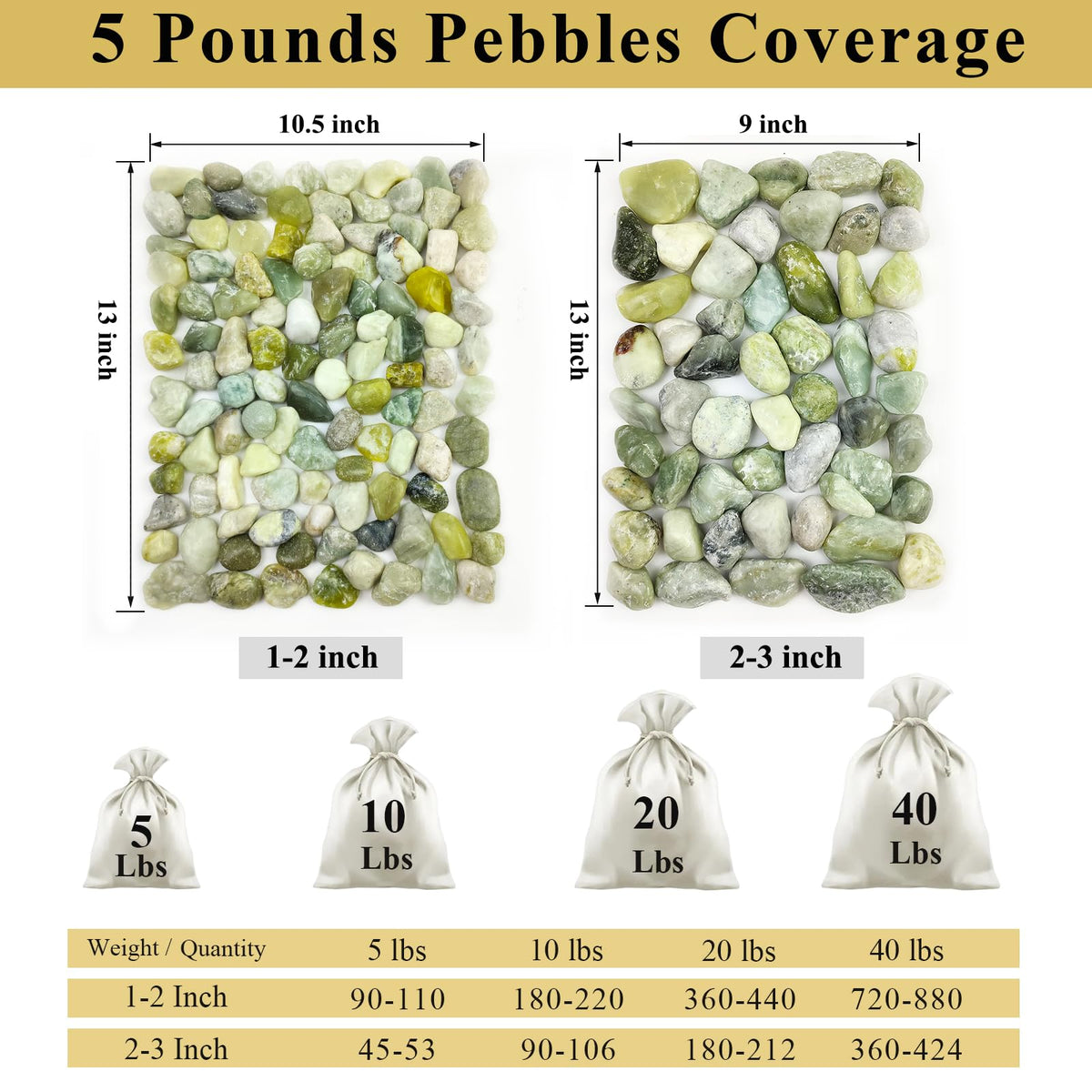 FANTIAN Jade pebbles decorative surface for desktop displays and trays.
