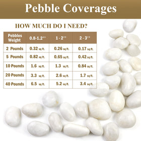FANTIAN pebbles sized 0.8-1.2 inches for even pot coverage