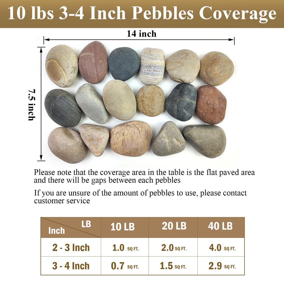 FANTIAN 20-lbs rocks are ideal for ponds, fountains, and landscape edging.
