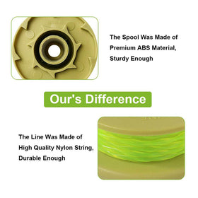 Faracent compatibility supports Ryobi auto-feed trimmers