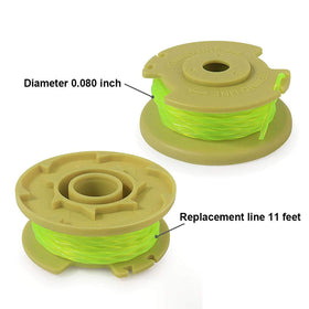 Faracent pre-wound spool ready for quick, mess-free auto-feed use