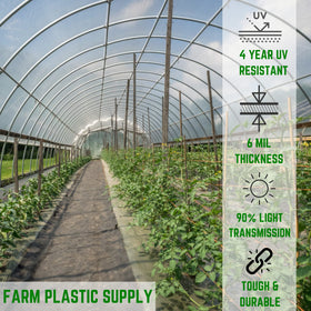 Farm Plastic Supply UV-stabilized greenhouse film resists sun exposure for longer life.