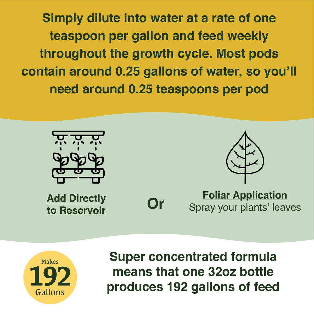 Foliar spray with Farmer's Secret booster enhances leaf nutrient access.