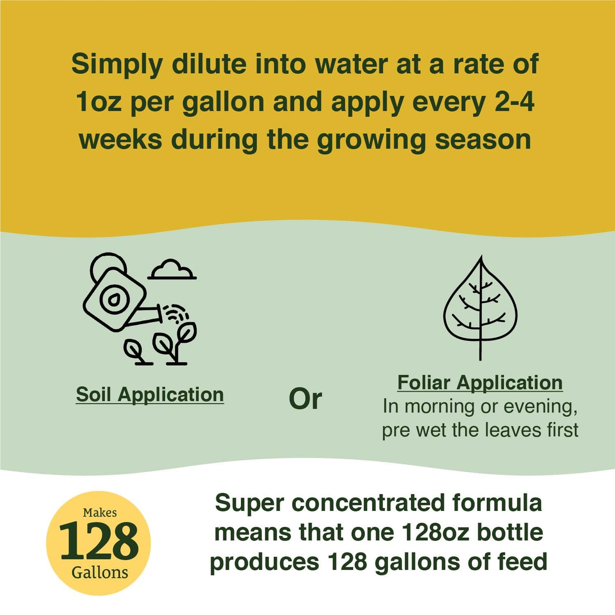 Applying Farmer's Secret Soil Revitalizer with a sprayer onto soil