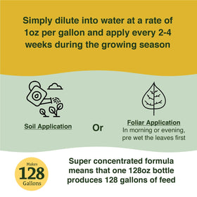 Applying Farmer's Secret Soil Revitalizer with a sprayer onto soil