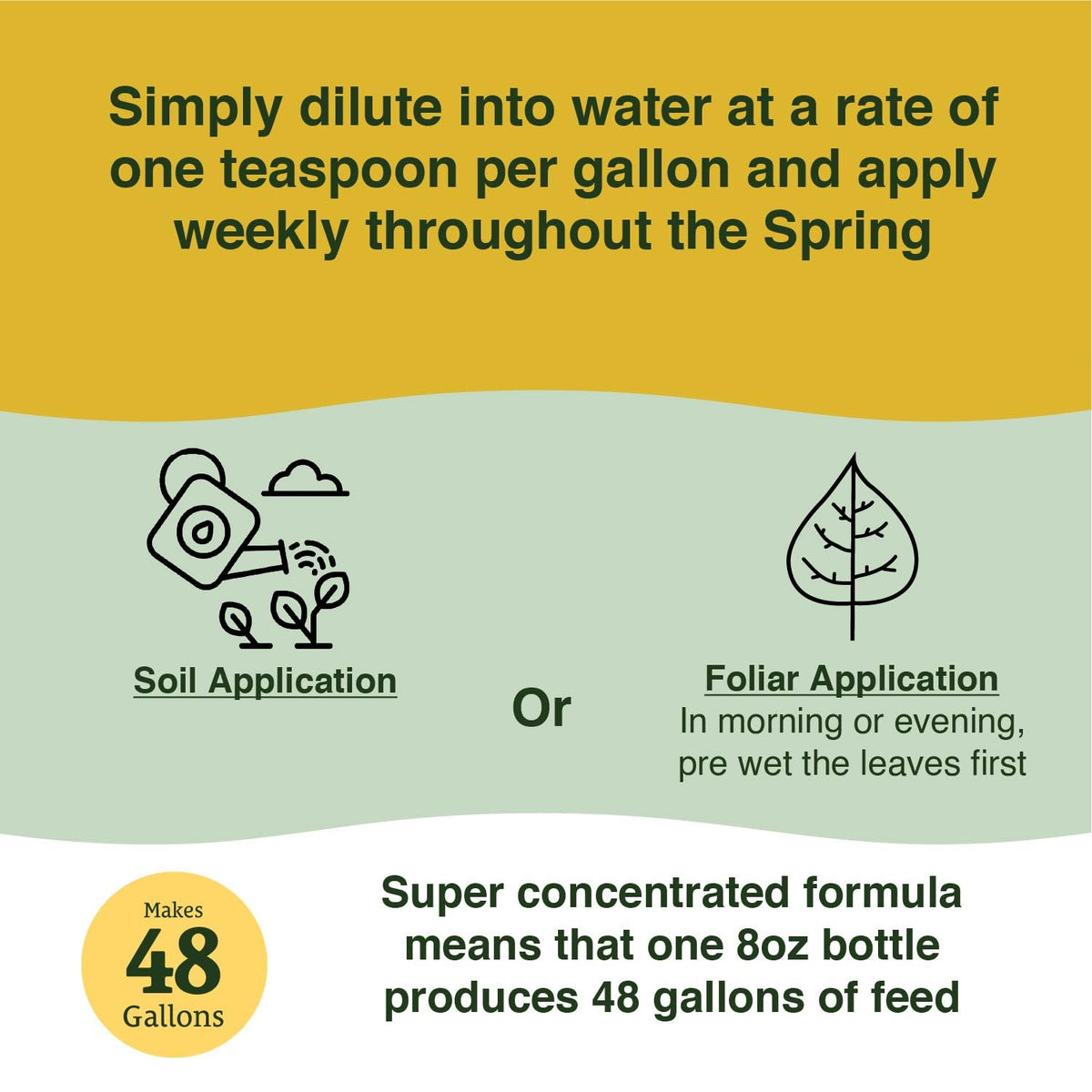 Flower and fruit potential with Farmer's Secret Spring Booster in early season