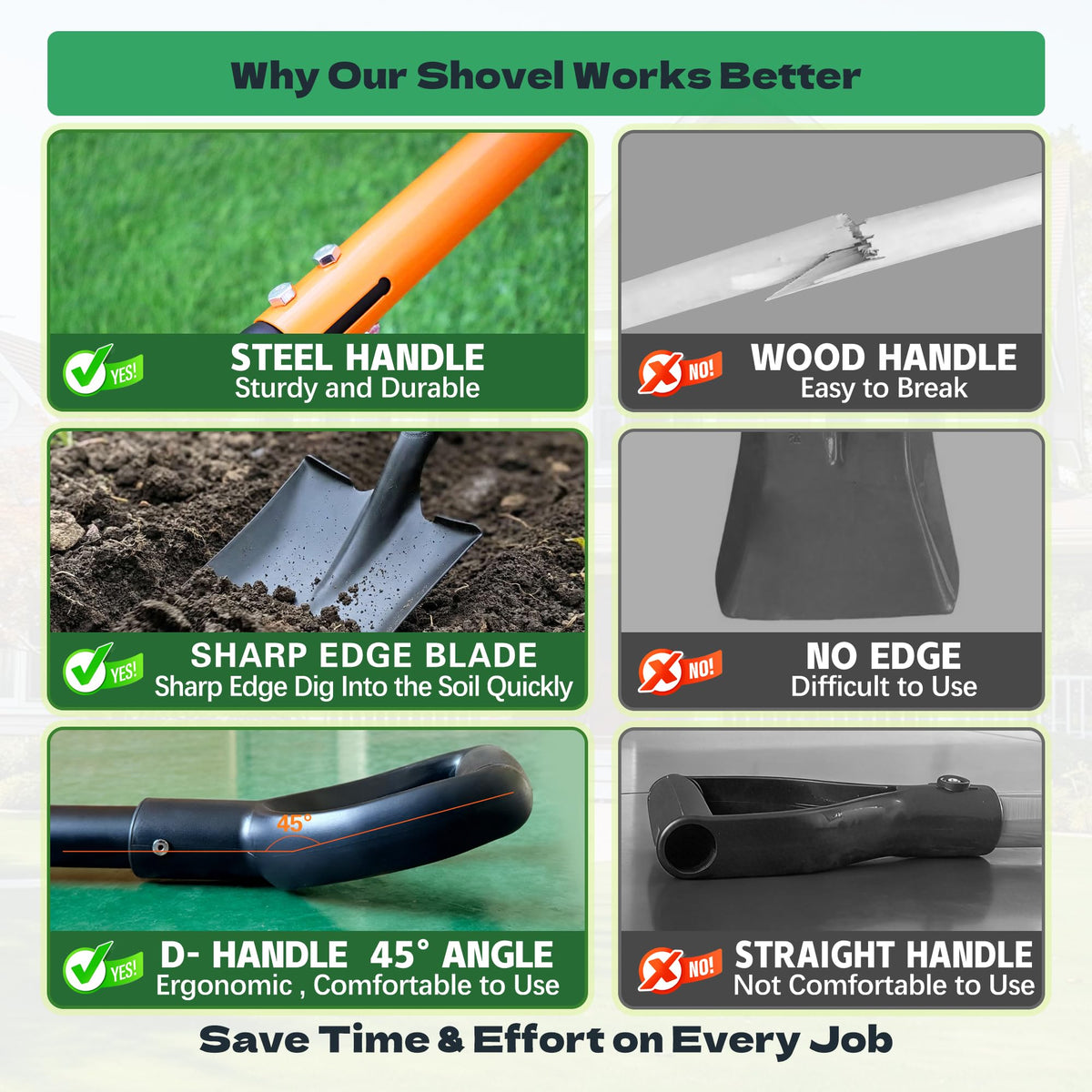 FARMHOLYCOWKING ergonomic anti-slip grip offers comfort in extended gardening sessions.