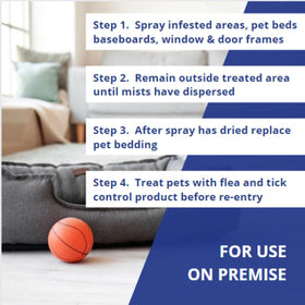 Farnam Flys-Off label details show usage directions and safety notes.