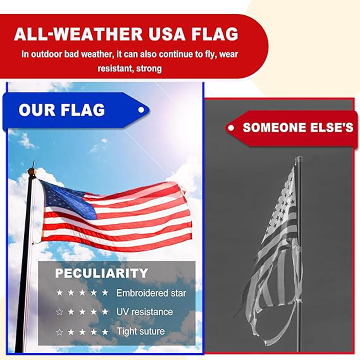 FARQIO US Flag 3x5 wind-ready for outdoor porch and facade displays.