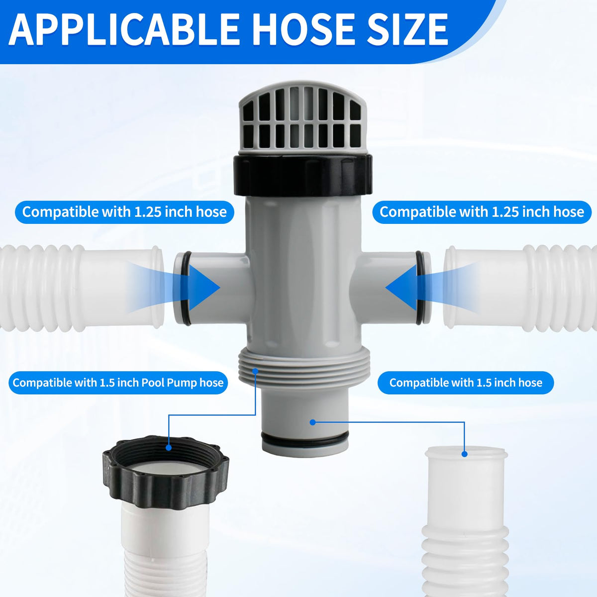 FATCANMA Intex compatibility range image displaying model coverage