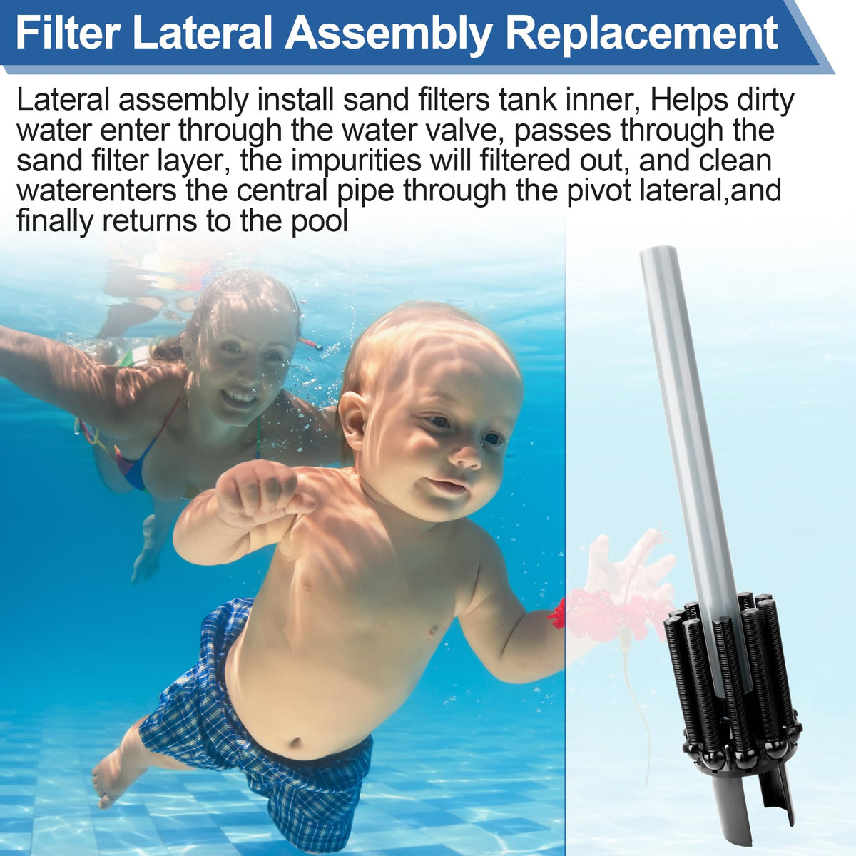 FATCANMA SX244DA replacement part kit ensures quick upgrades to your filtration system.
