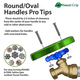 Clearance distance shown for proper Faucet Grip mounting on a wall.