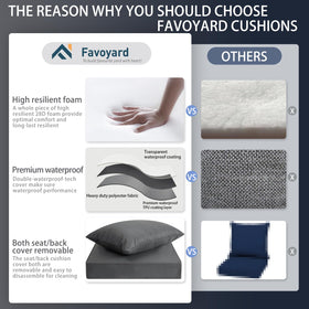 Favoyard cushion tie-straps keep cushions in place during activities.