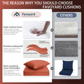 Favoyard fabric close-up highlighting fade-resistant, colorfast material.