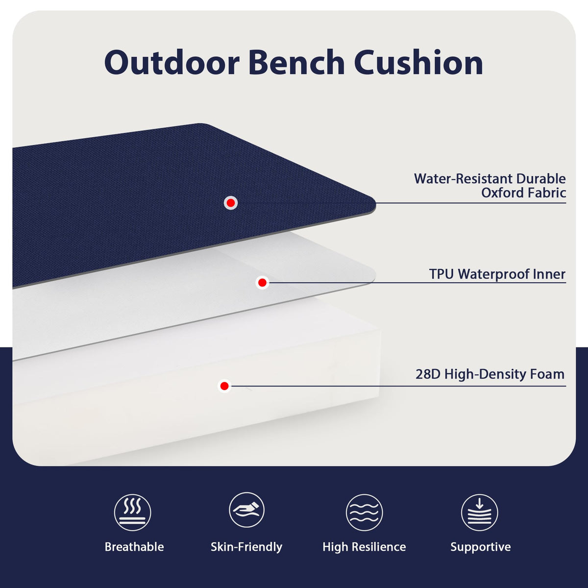 Favoyard outdoor cushion waterproof cover highlights TPU coating for rain protection.