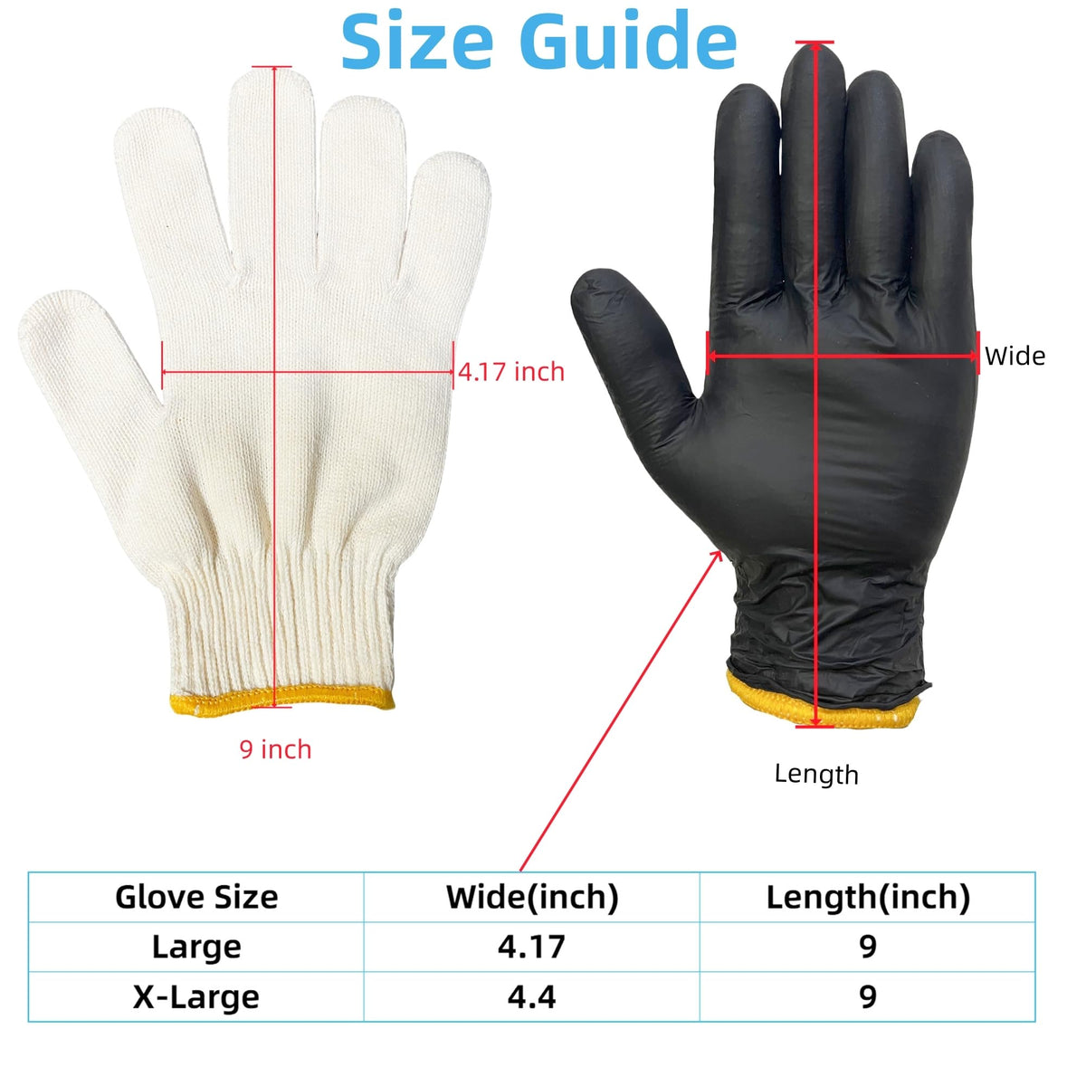 FayLongSky 5MIL nitrile gloves offer non-slip textured fingertips for precise prep