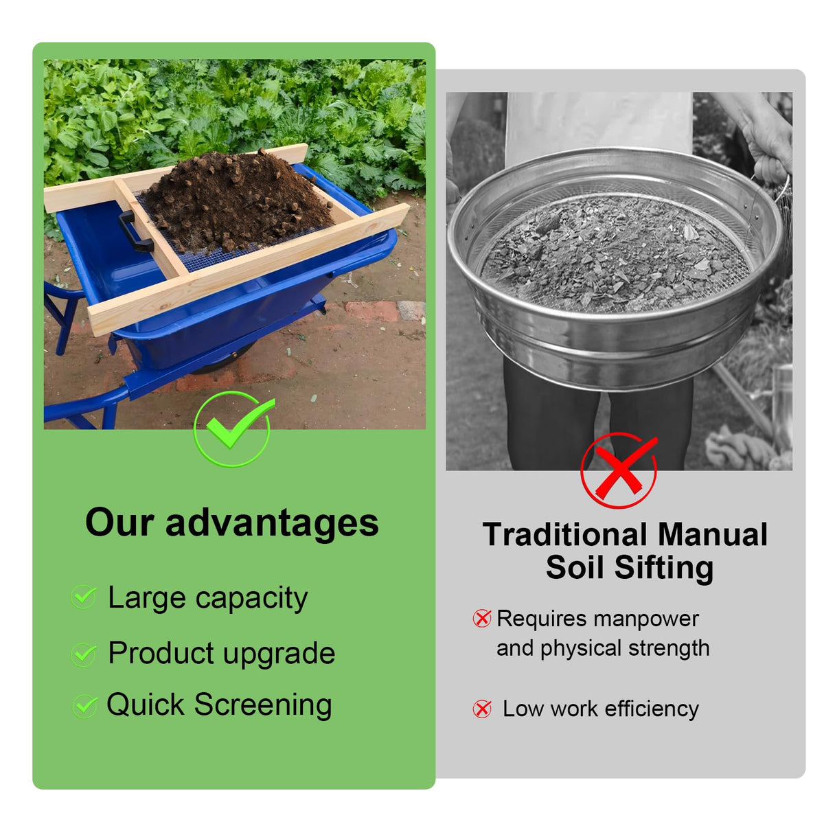 FBOJOY durable screen handles heavy soil, sand, and gravel with reliability.
