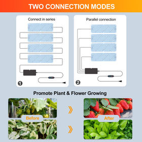 FECiDA 2026 grow light with daisy-chain capability enables scalable setups