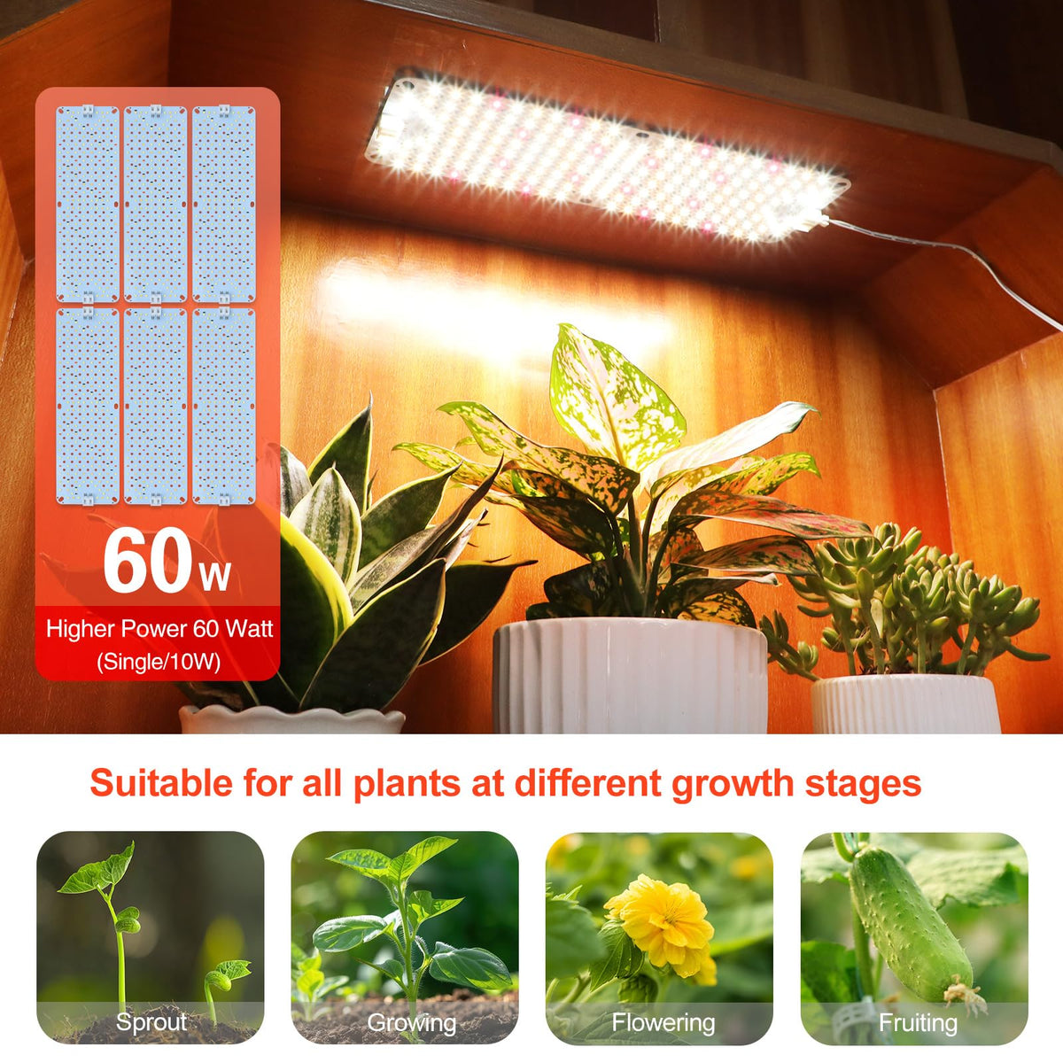 FECiDA 6-pack panel grow light daisy-chain connection demonstrates easy series or parallel linking