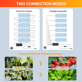 FECiDA 6-pack panel grow light close-up of LEDs for energy-efficient indoor lighting