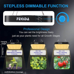 FECiDA dimmable brightness control for maximizing growth stage adjustments