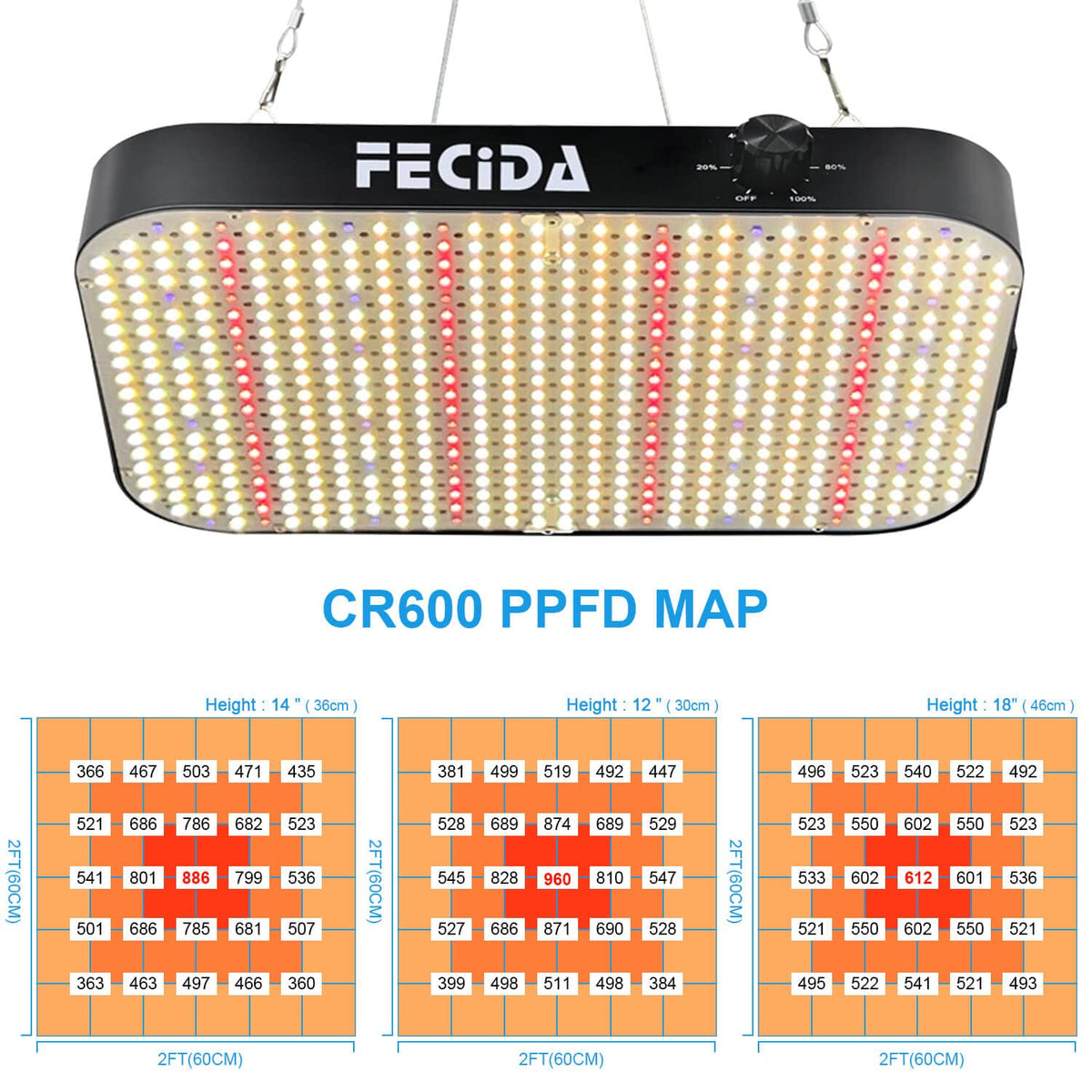 FECiDA heat sink and cooling fan for quiet operation and longevity