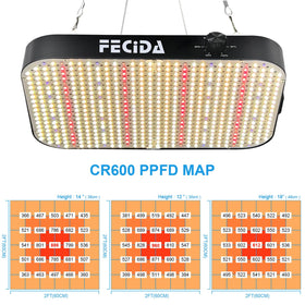 FECiDA heat sink and cooling fan for quiet operation and longevity