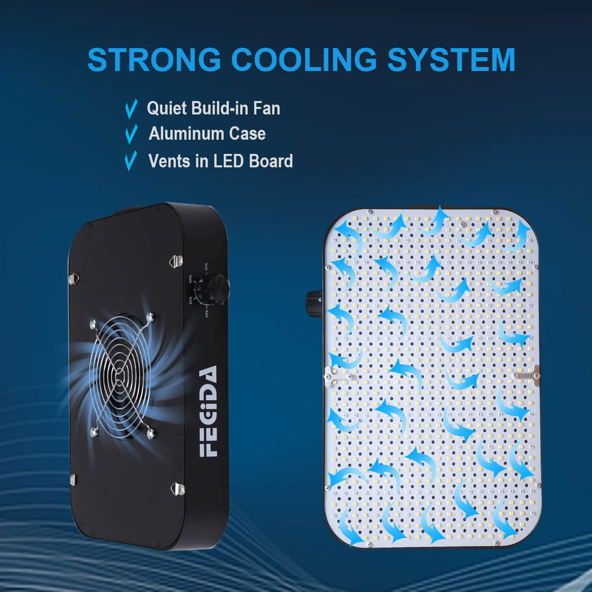 FECiDA long lifespan and quiet operation ideal for home grow tents