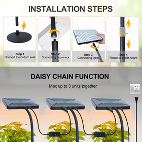 FECiDA tabletop light delivers 2000 lumens for seed starting