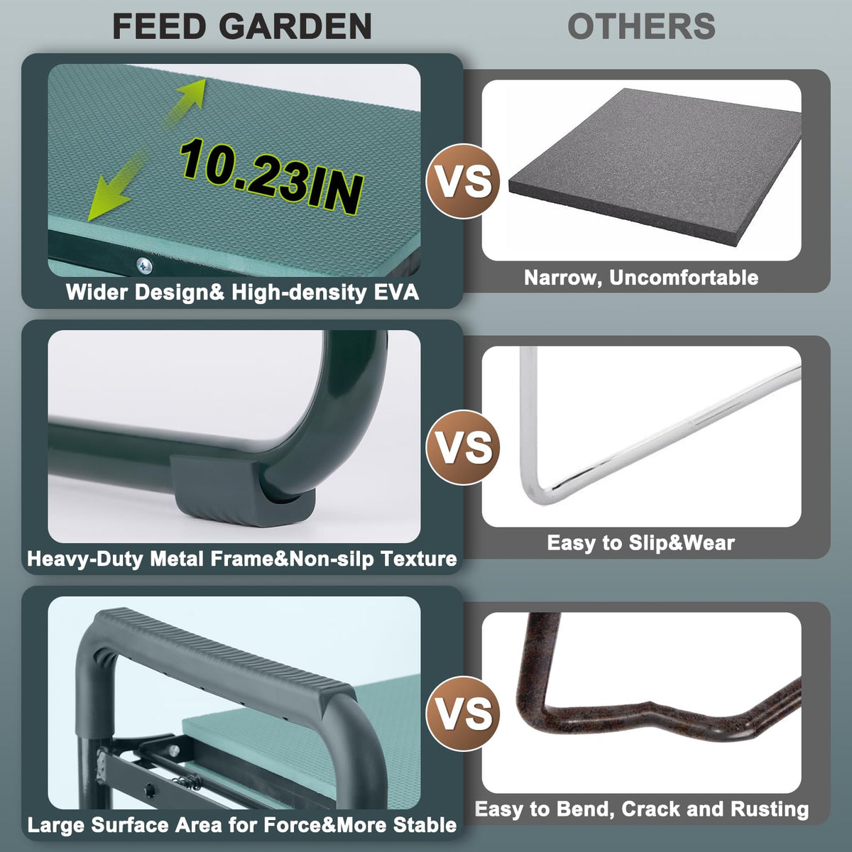 FEED GARDEN 2-in-1 setup suits trimming taller plants.